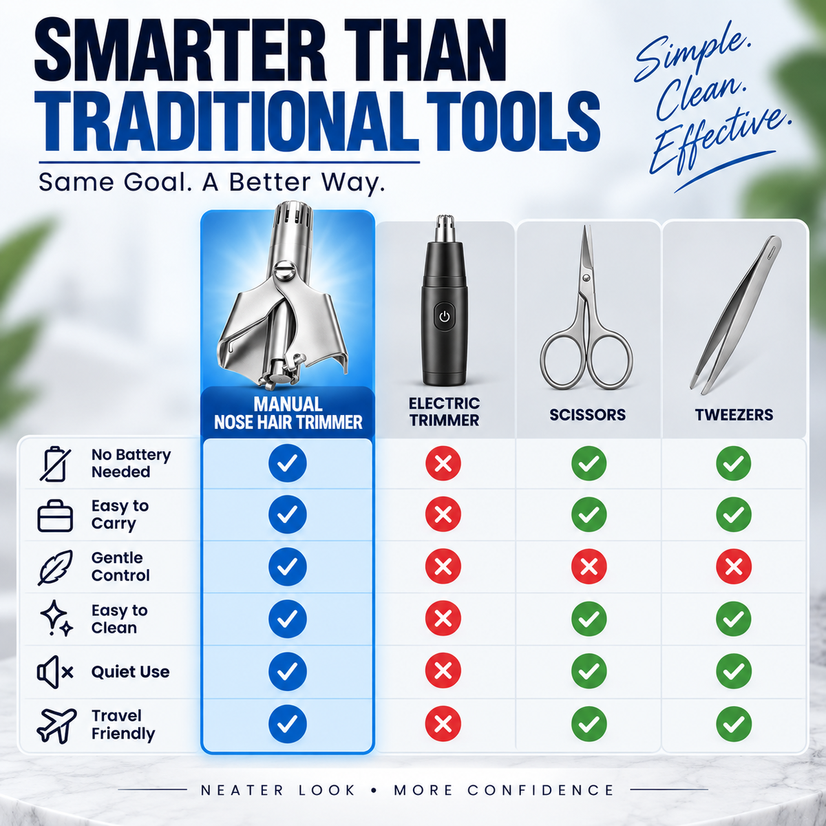 ✂️ Manual Nose Hair Trimmer